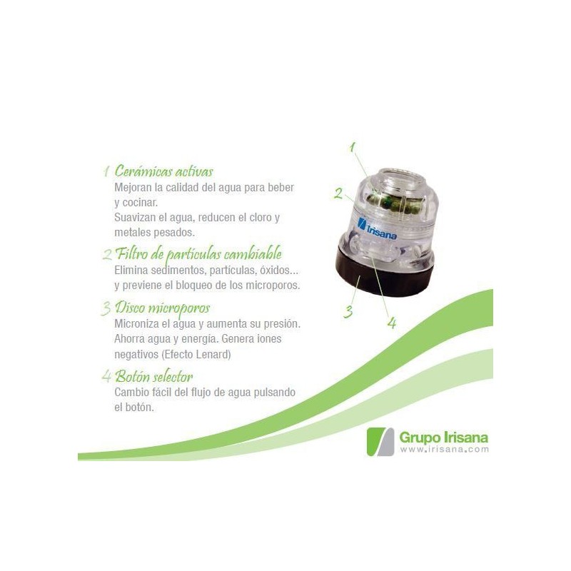 Irisana Ecogrifo. Risparmia fino al... Irisana Ecogrifo. Risparmia fino al...