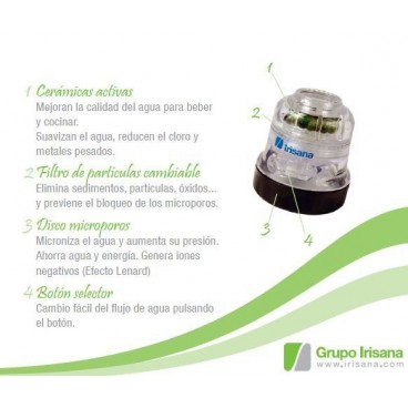 Irisana Ecogriff. Save up to 65% of water